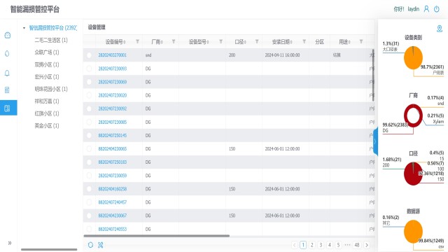 湖北物业漏损检测 浙江雷甸科技供应