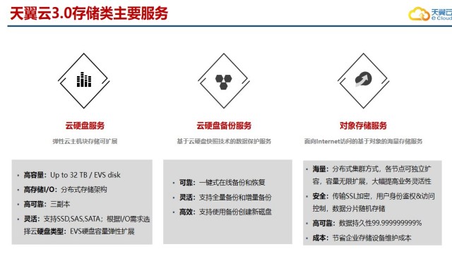 華為云服務批發(fā) 歡迎咨詢 浙江雷甸科技供應