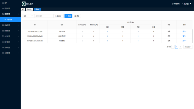 福建出租房水电表缴费 浙江雷甸科技供应