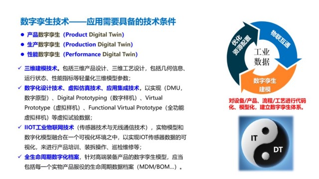 房东数字孪生管理 浙江雷甸科技供应