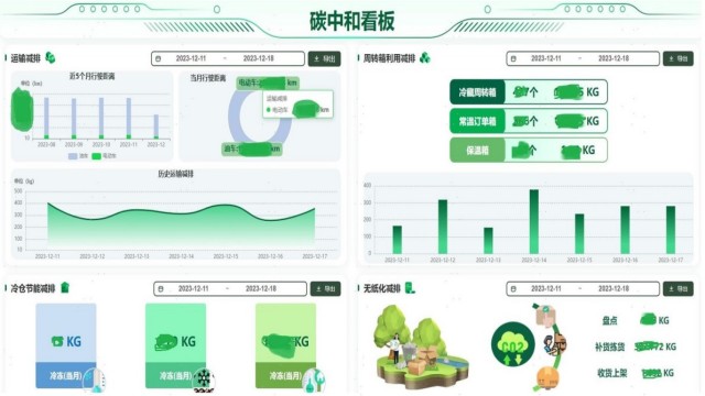 北京寫字樓物流園區(qū) 浙江雷甸科技供應(yīng)