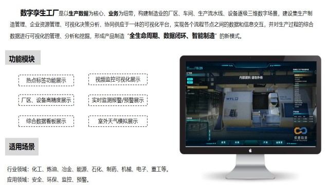 上海數(shù)字孿生管理 浙江雷甸科技供應(yīng)