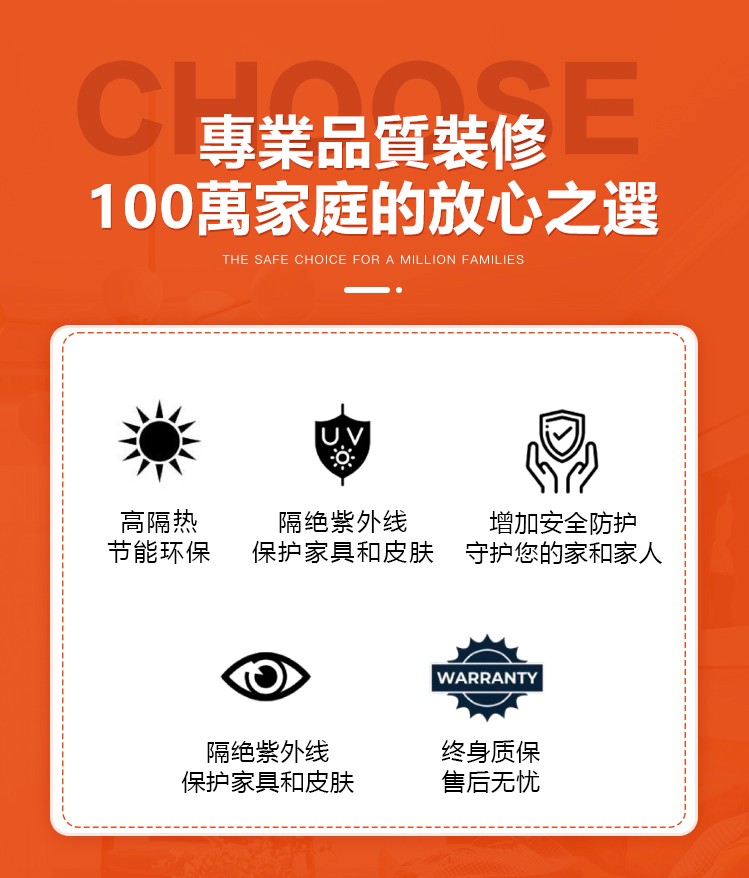 24K黃金奈米建築膜