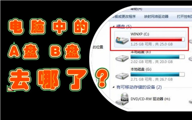 電腦 C 盤、D 盤天天見，A 盤、B 盤去哪了？
