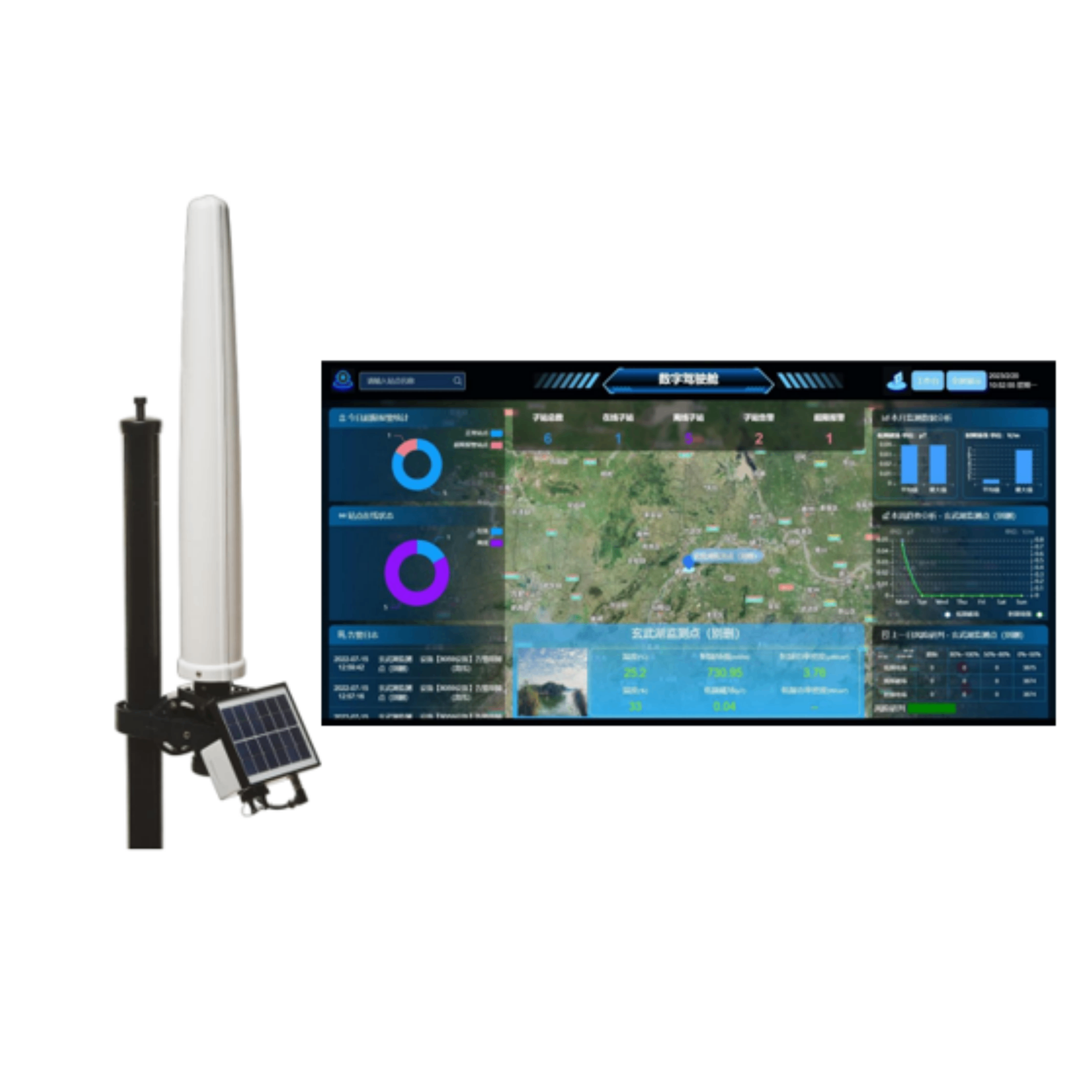 AMB-8059电磁辐射在线监测系统_木亥环保科技(上海)有限公司