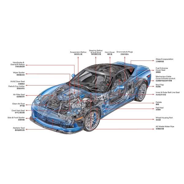 汽車業(yè)特殊化學(xué)品解決方案