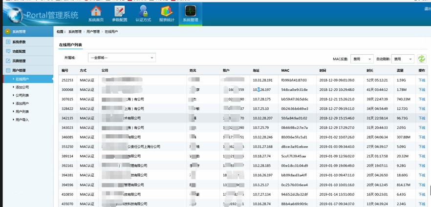 陜西portal認證控制系統國密模塊 服務為先 上海杜衡電子科技供應