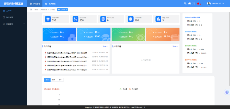 有哪些抄表管理系統(tǒng)批量定制