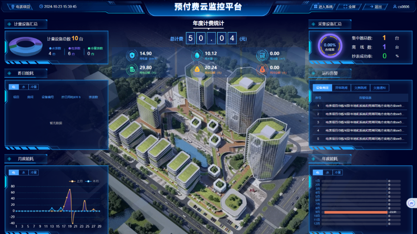 福建智能化熱水管理系統(tǒng)利潤 值得信賴 深圳耘聯(lián)科技供應(yīng)