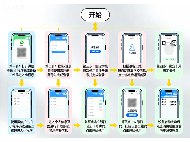 江西新型熱水管理系統技術參數 誠信服務 深圳耘聯科技供應