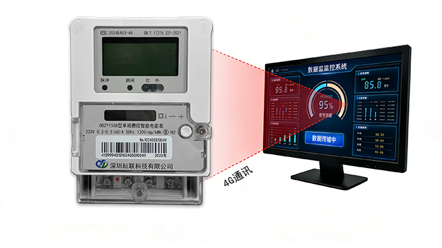 專注單相智能電表優(yōu)化價(jià)格
