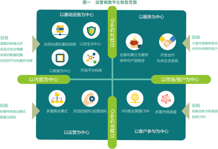 靜海區專業的企業線上獲客公司哪家專業