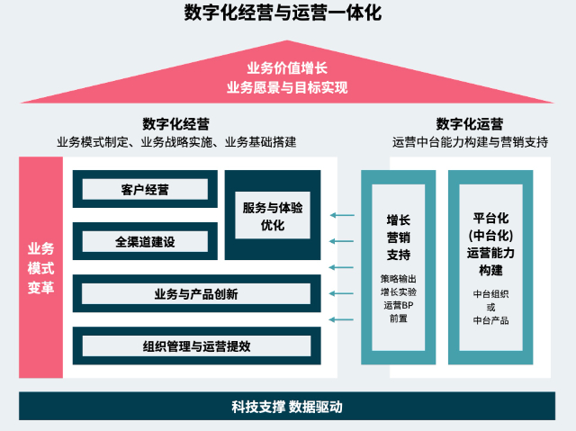 武清區(qū)全域的企業(yè)線上獲客公司聯(lián)系方式 誠(chéng)信服務(wù) 中程時(shí)代供應(yīng)
