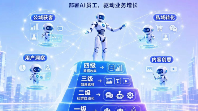 静海区私域引流公司哪家好,私域引流