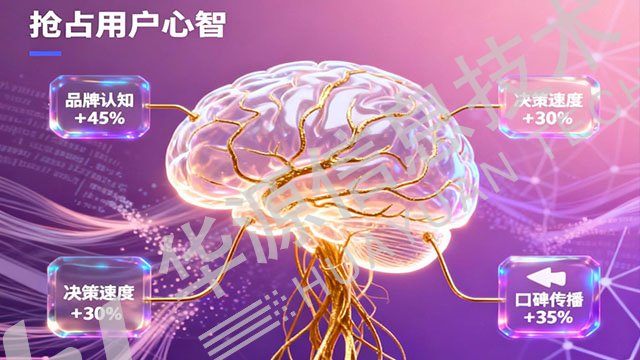 章貢區(qū)專業(yè)GEO優(yōu)化工具,GEO優(yōu)化