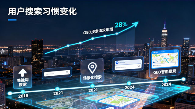 寧都GEO優(yōu)化工具 服務(wù)為先 華源信息技術(shù)供應(yīng)