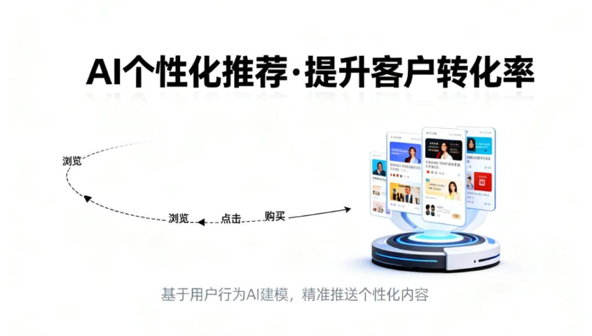 崇義智能化AI獲客分析 貼心服務(wù) 華源信息技術(shù)供應(yīng)