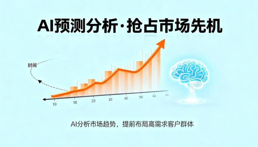 南康區(qū)專業(yè)AI獲客團(tuán)隊 華源信息技術(shù)供應(yīng) 華源信息技術(shù)供應(yīng)