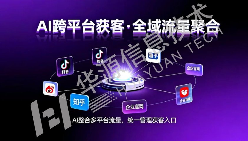 南康區智能化AI獲客哪里有賣的,AI獲客