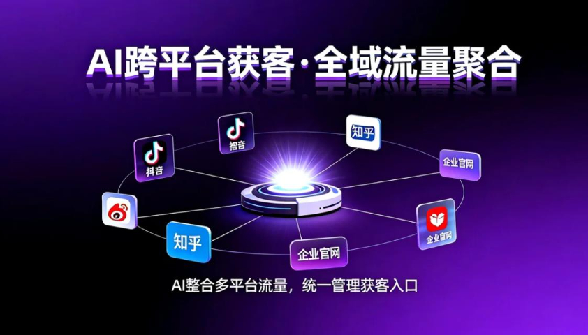 全南定制化AI獲客推廣 歡迎咨詢 華源信息技術(shù)供應(yīng)