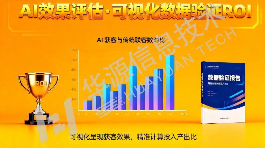 石城AI获客,AI获客