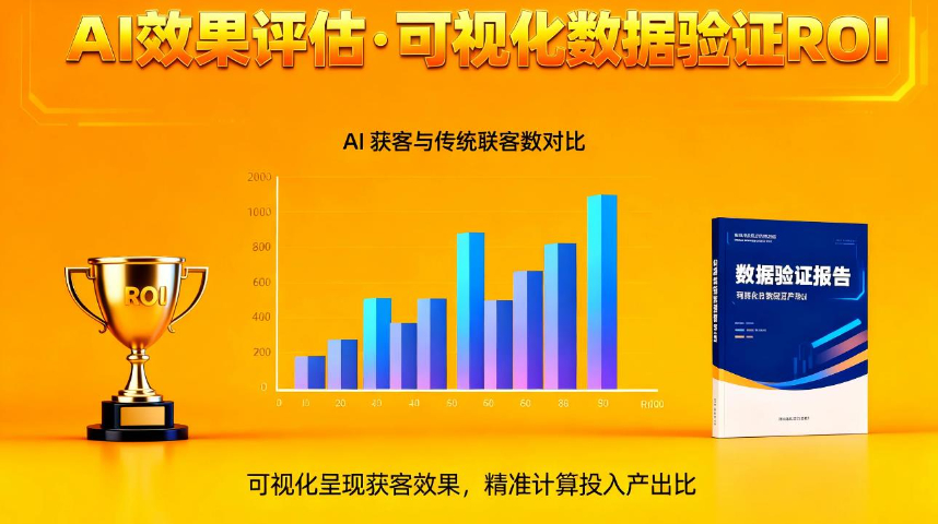 會昌如何AI獲客哪里有賣的 華源信息技術(shù)供應(yīng) 華源信息技術(shù)供應(yīng)