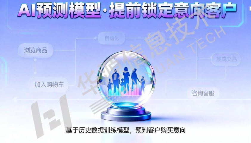 定南如何AI獲客好處,AI獲客