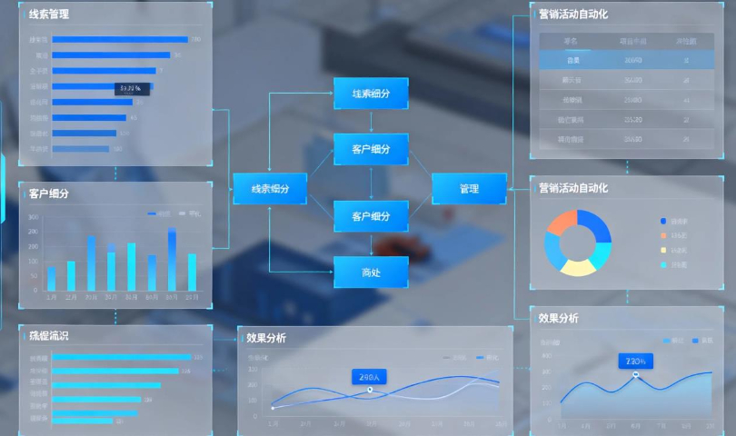 贛州本地化數(shù)字化營(yíng)銷方案 歡迎來(lái)電 華源信息技術(shù)供應(yīng)
