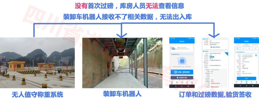 智能物料管理解決方案定制 歡迎來電 進(jìn)取科技供應(yīng)
