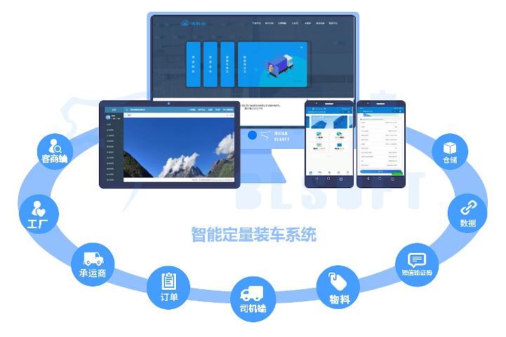 泸州定量物料装车运输系统定制电话 创新服务 进取科技供应