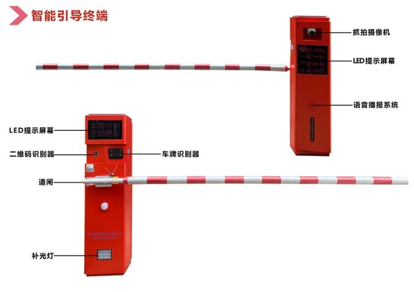 一碼通無人值守稱重系統