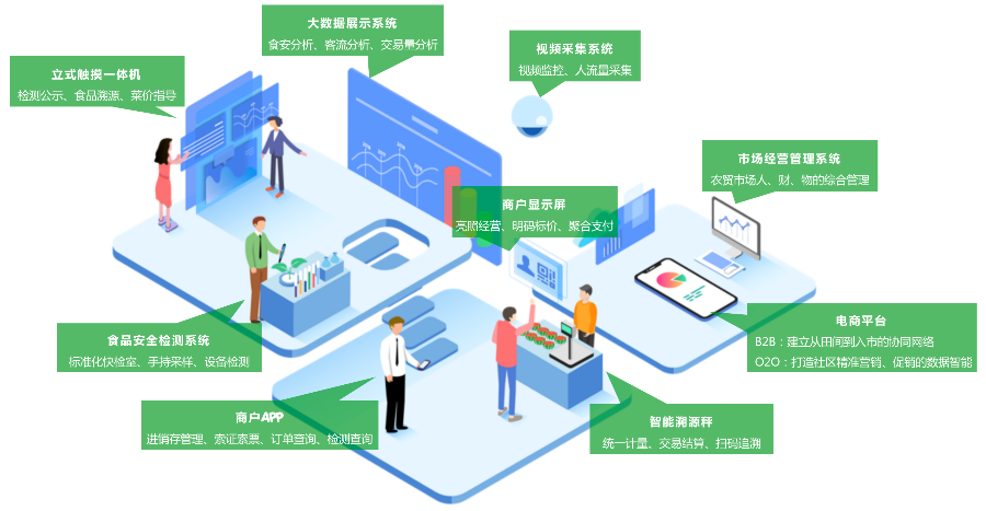 智慧礦山安全監(jiān)控系統(tǒng)多少錢 歡迎咨詢 進(jìn)取科技供應(yīng)