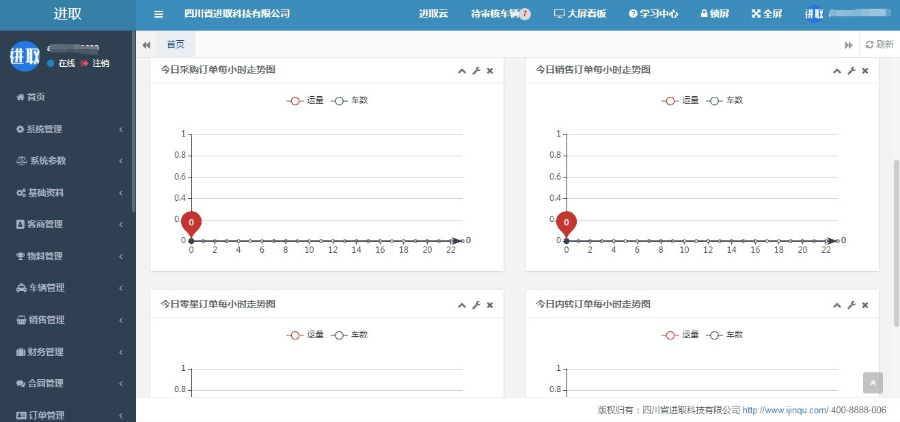 四川庫存管理WMS軟件定做 誠信經(jīng)營 進取科技供應(yīng)