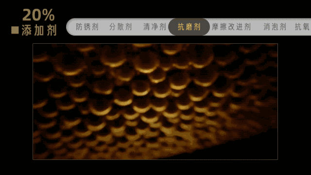 潤(rùn)滑油抗磨劑