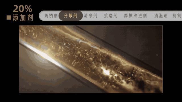 潤(rùn)滑油分散劑