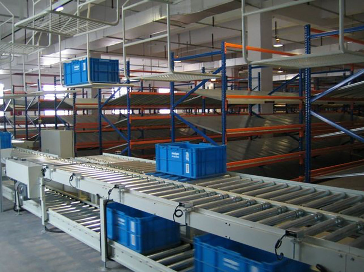 圓帶輸送輥道機