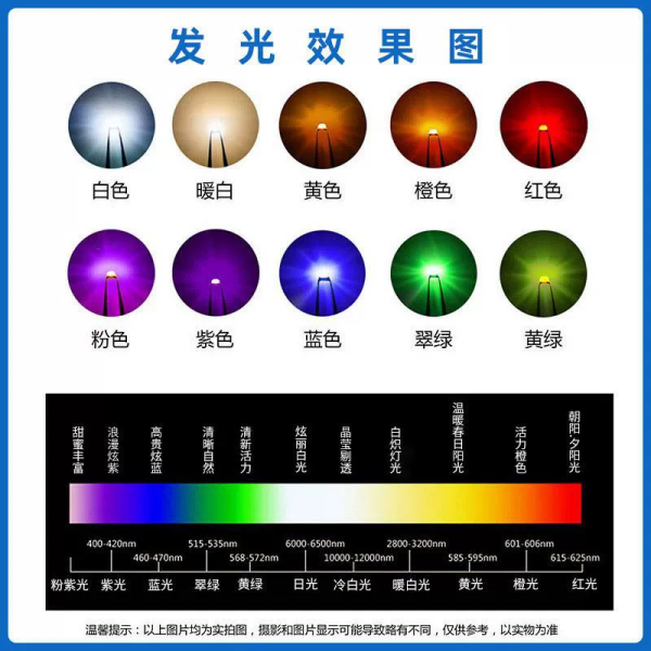 3014側面暖白2700K