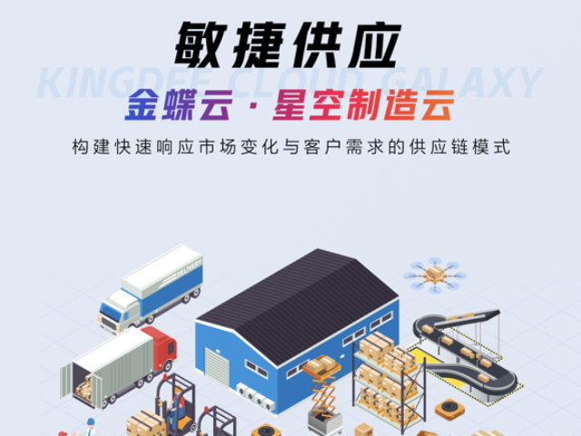 云南多維核算金蝶云資產(chǎn)管理