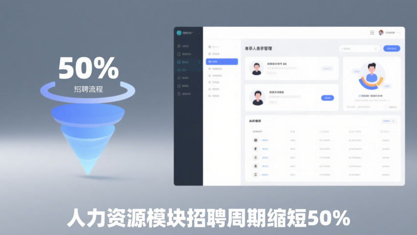 自貢智能智邦國際ERP技術(shù)