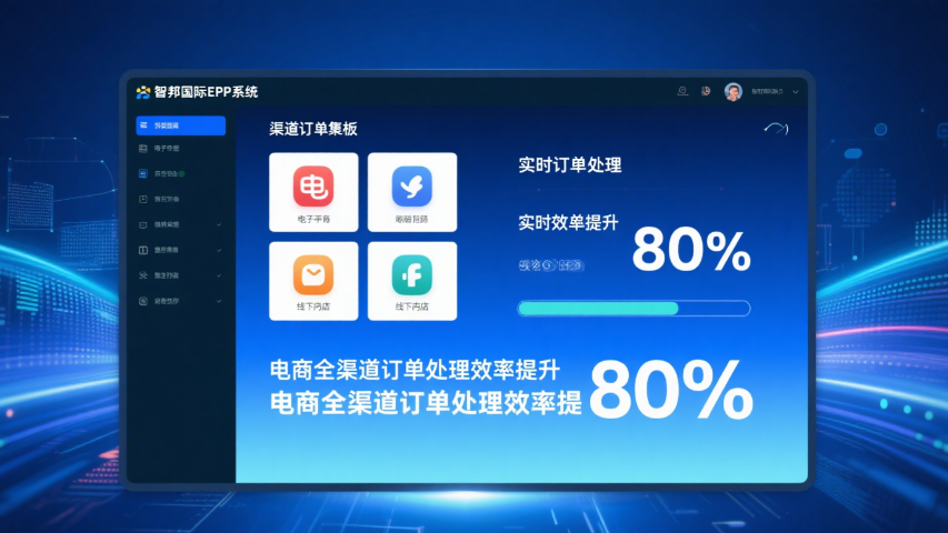 四川靈活智邦國際ERP生態(tài) 歡迎咨詢 綿陽瑞特信科技供應(yīng)