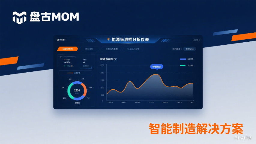 雅安數(shù)據(jù)驅(qū)動(dòng)盤古MOM制造運(yùn)營(yíng)管理系統(tǒng)數(shù)據(jù)管家 綿陽(yáng)瑞特信科技供應(yīng)
