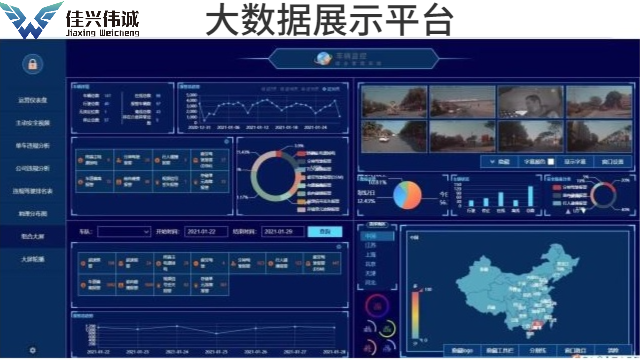 天津工程車盲區(qū)360全景設計 深圳市佳興偉誠科技供應