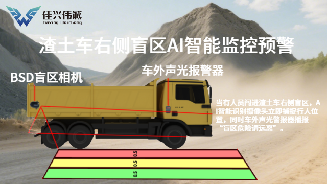 秦皇島工程車360全景找哪家
