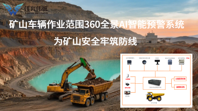 天津大型車輛盲區360全景多少錢 深圳市佳興偉誠科技供應