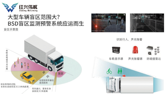 天津特種車盲區(qū)360全景 深圳市佳興偉誠科技供應