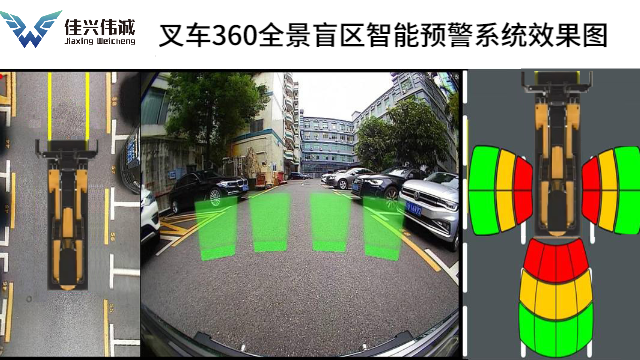 興安盟工程車盲區360全景價格,360全景