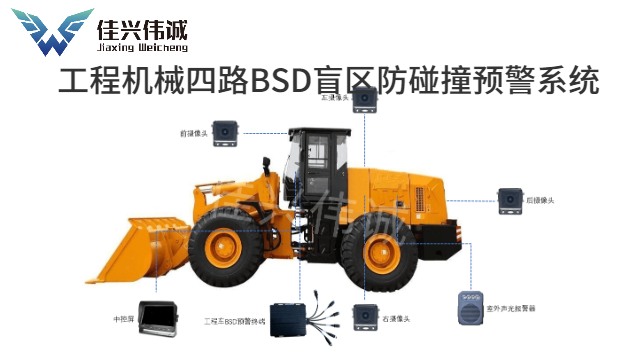 哈密汽車防撞防碰撞預警設計,防碰撞預警