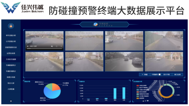 呼倫貝爾工程車防碰撞預(yù)警設(shè)計,防碰撞預(yù)警