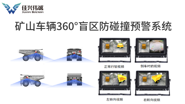 寧夏汽車防撞防碰撞預(yù)警 深圳市佳興偉誠科技供應(yīng)