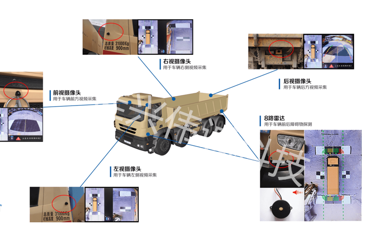內(nèi)蒙古車輛盲區(qū)預(yù)警 深圳市佳興偉誠(chéng)科技供應(yīng)